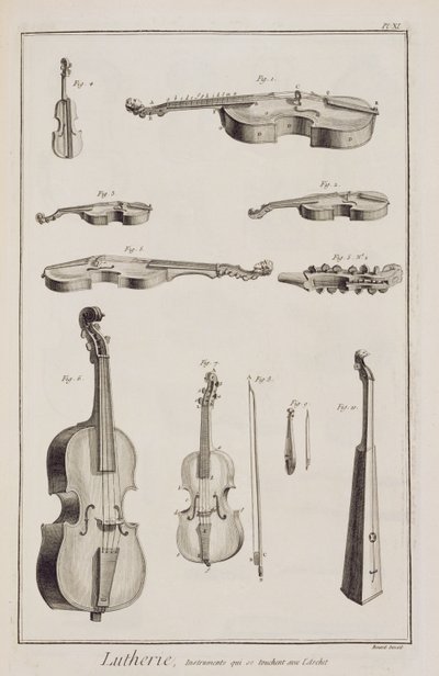Tafel XI: Instrumente, die mit einem Bogen gespielt werden, aus der Enzyklopädie von Denis Diderot (1713-84) und Jean le Rond d